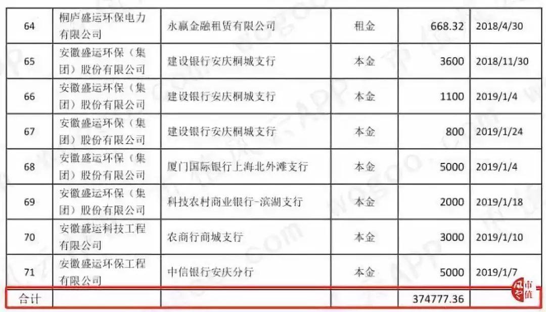 盛運(yùn)環(huán)保最新公告，股票交易異常波動(dòng)及市場未來展望分析