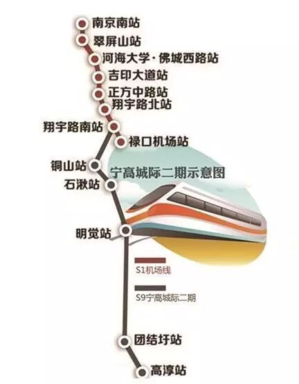 寧和城際最新動(dòng)態(tài)，未來(lái)展望與當(dāng)前建設(shè)進(jìn)展深度解析