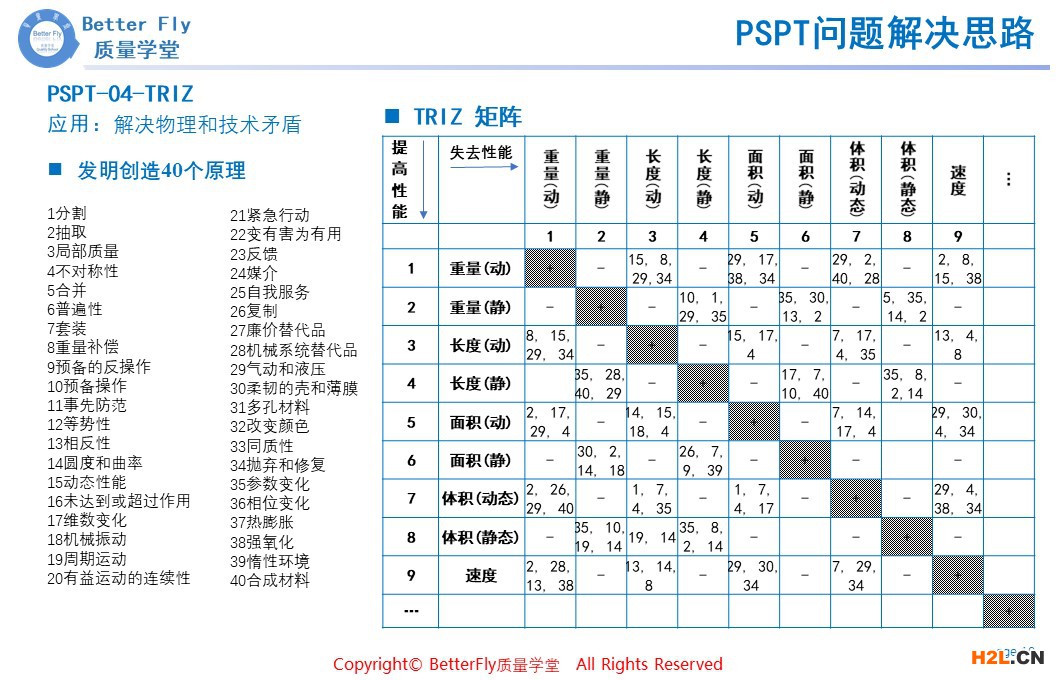 PPT30S最新報價深度解析及市場趨勢展望