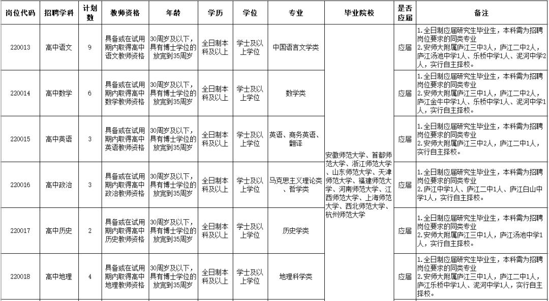 桑芷琪 第5頁