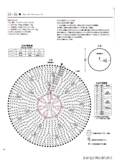 解鎖雅致手工新境界，蓮花坐墊最新鉤法視頻教程