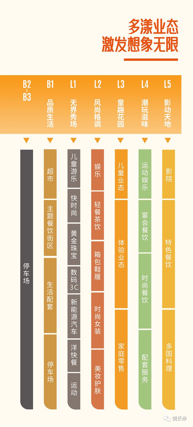 沙嶺地區(qū)最新招聘職位全面概覽