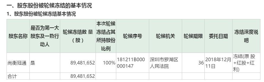 新大洲公司直面業(yè)績挑戰(zhàn)，宣布重大戰(zhàn)略調(diào)整新舉措