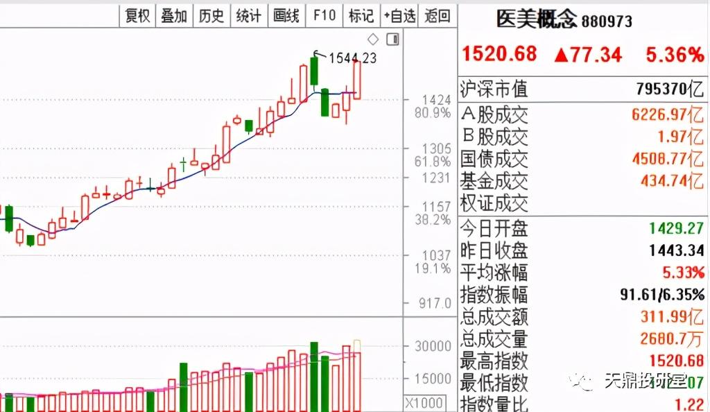 澳洋科技轉(zhuǎn)型醫(yī)療健康領域，探索之路與挑戰(zhàn)并存