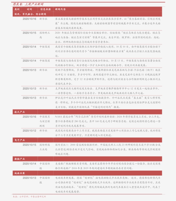 今日廢紙箱價(jià)格一覽及市場(chǎng)動(dòng)態(tài)深度解析