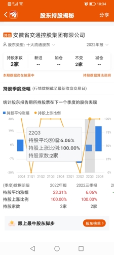 設(shè)計(jì)總院股票最新動(dòng)態(tài)，市場(chǎng)波動(dòng)下的業(yè)務(wù)前景與展望