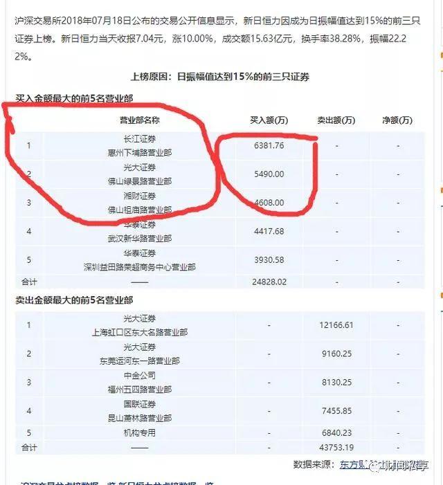 晨曦之光 第5頁