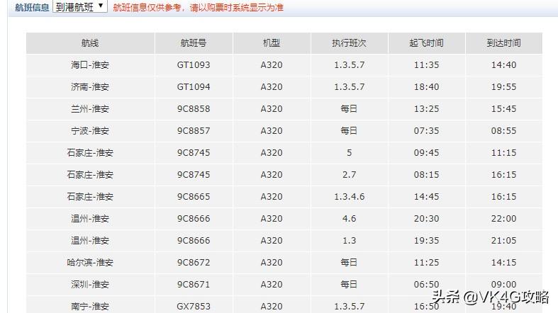 漣水機(jī)場(chǎng)最新航班時(shí)刻表