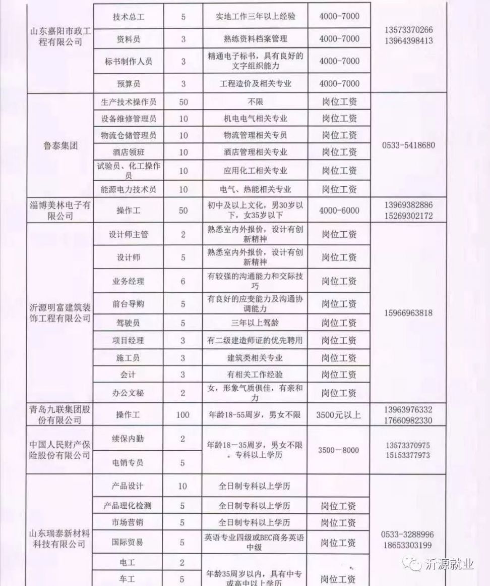 橋韋柔 第4頁