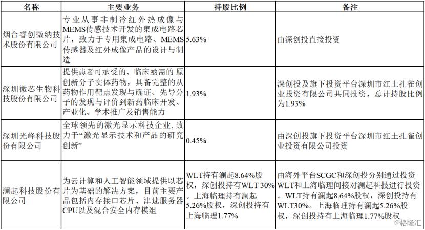 大眾公用股票最新動(dòng)態(tài)