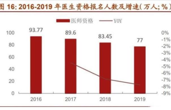 迷霧之森 第3頁