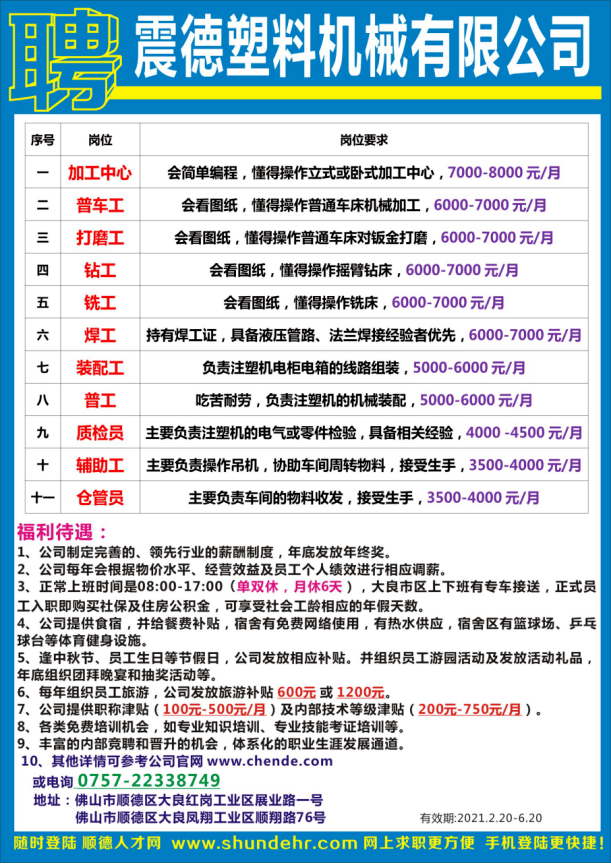 順德人才網(wǎng)最新招聘動態(tài)概覽