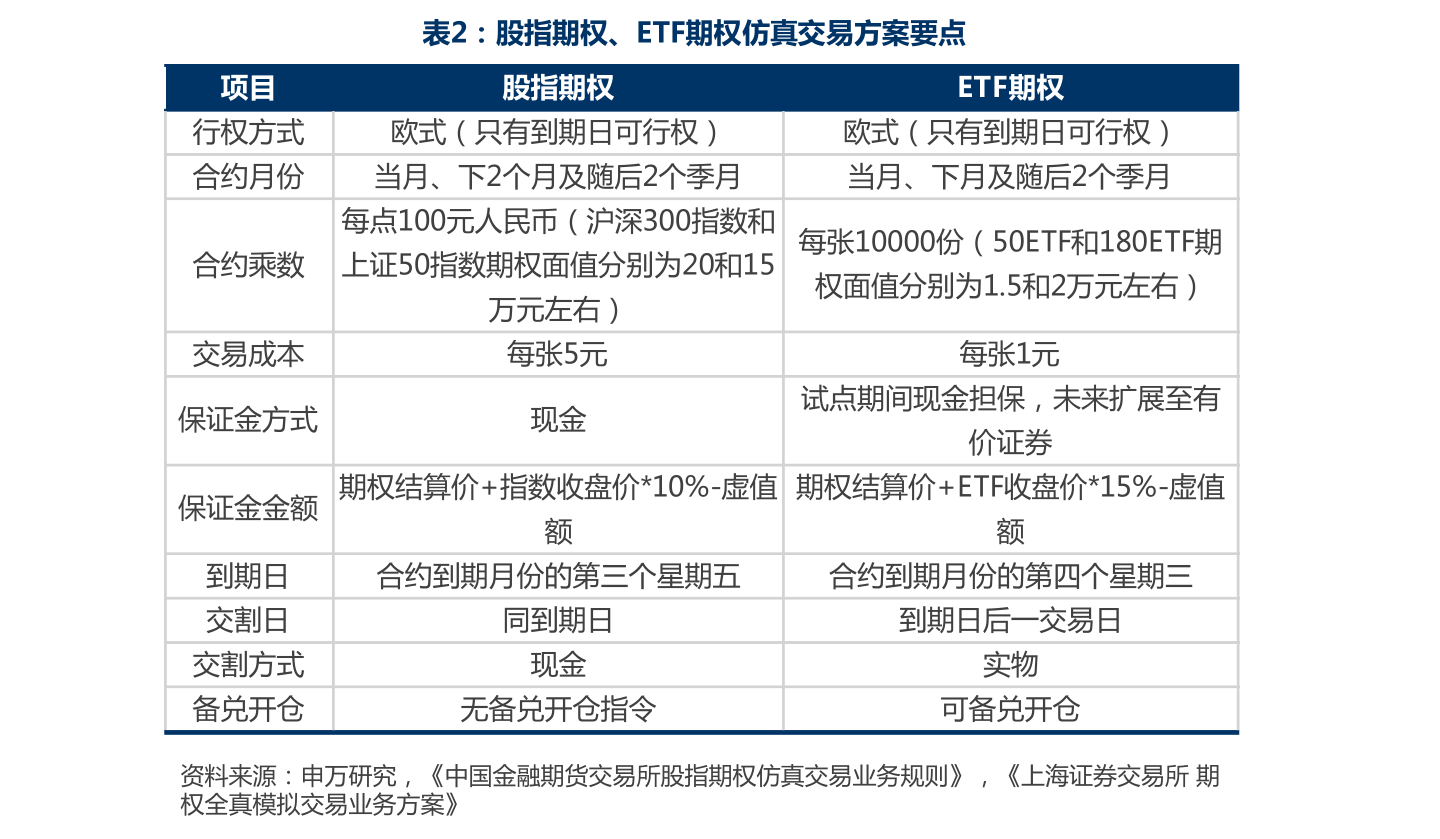 短期期權(quán)丁永潭最新動(dòng)態(tài)，資金盤風(fēng)險(xiǎn)與騙局深度揭秘