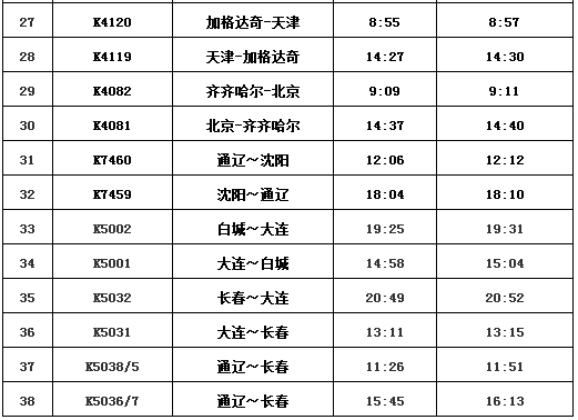 四平站最新列車時刻表全面解析